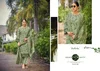 Coco By Radhika Azara Pure Lawn Cotton Dress Material
